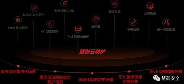 高效|安全 可靠的Redis运算符实现精准操作，保障数据安全与redis运算符稳定运行