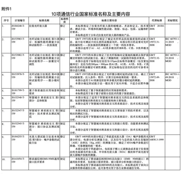 图片放大|浏览插件 jQuery imgBox实现点击图片放大与便捷浏览功能