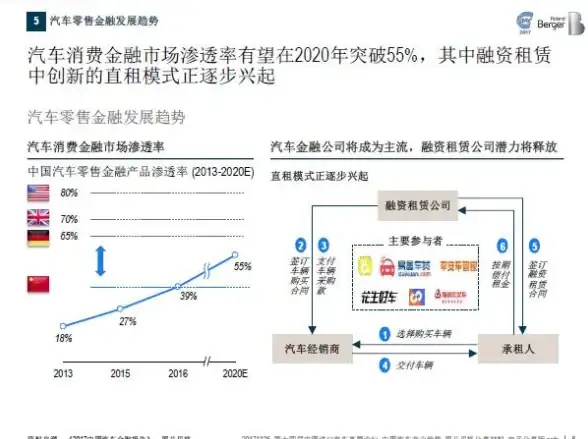 数据库故障|连接失败|mysql错误2003、MySQL连接错误2003的原因及解决方法