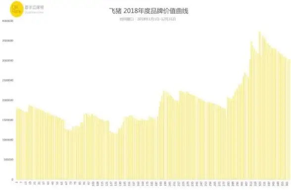 应用搜索下载太麻烦？试试小星软件库蓝奏云，海量资源轻松获取！