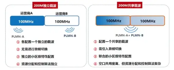 🔥源码资源指南｜建站教程精选—ASP响应式网站源码下载与优选推荐】