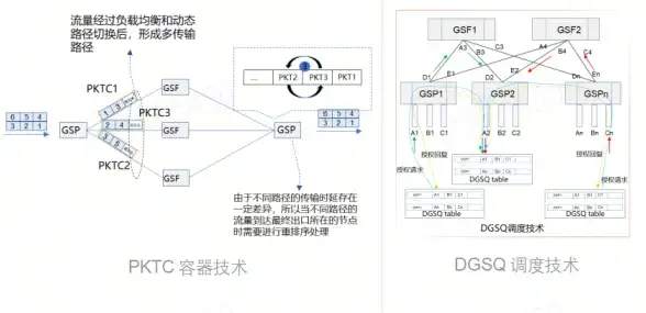 SQL优化|代码美化|写出优美SQL语句的秘诀：断行与缩进