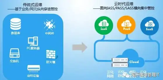 性能排行 CPU7700天梯图重磅发布：深度解读最新处理器性能排名