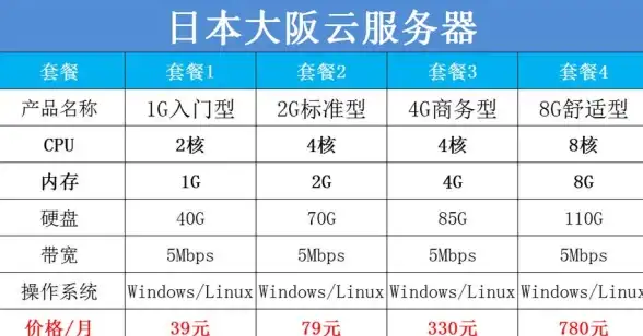 CDN加速,本地品牌-打造贺州本地品牌专属CDN加速网络