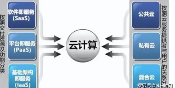 VLC播放器 显卡驱动 centos编译vlc2.2.6及nvidia驱动安装教程