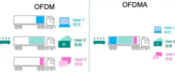 创新驱动 构筑坚固屏障｜peertopeer网络安全难题破解方案探析【网络安全聚焦】