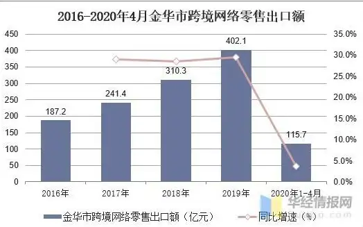 还在为找歌发愁？Lark Player一键搜索+播放+下载，安卓音乐神器你试过了吗？
