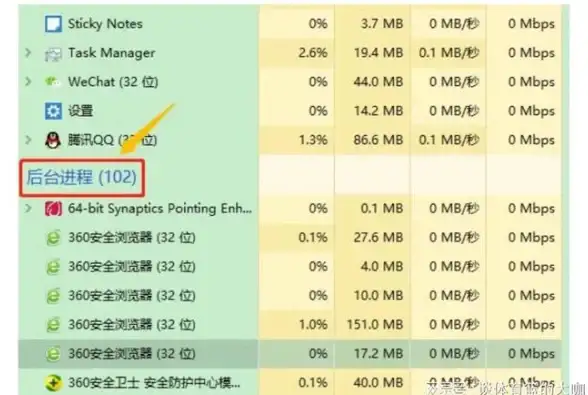 重磅提醒｜日本VPS合规使用新规大揭秘【IDC焦点】沙沙网络用户必看