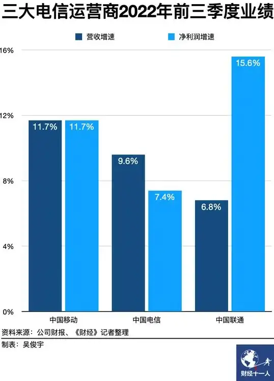 长弓·攻略·伤害🔥艾尔登法环中哪款长弓伤害最强解析