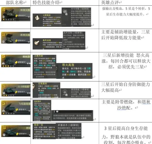 VPS测评 纽约服务器对比|搬瓦工USNY_6常规线路性能与性价比分析 VPS测评 纽约服务器对比|搬瓦工USNY_6常规线路性能与性价比分析