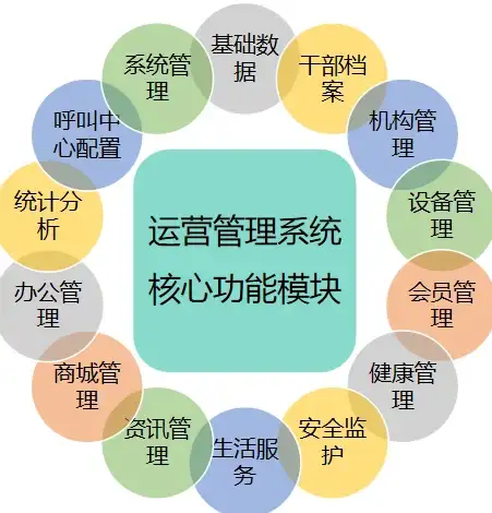 安全防护 云端核心守护—新加坡VPS安全远程服务器必知五要点 云计算安全精要