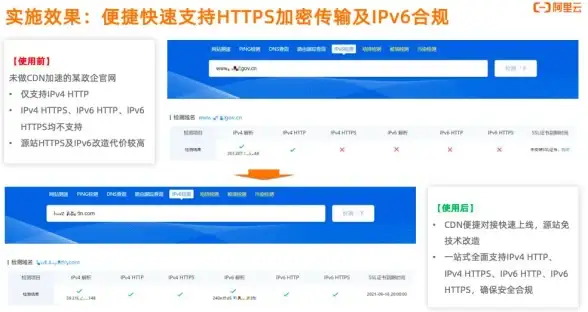 Oracle报错|数据库故障 ORA-21500:internal error code,arguments:string]ORACLE 报错 故障修复 远程处理