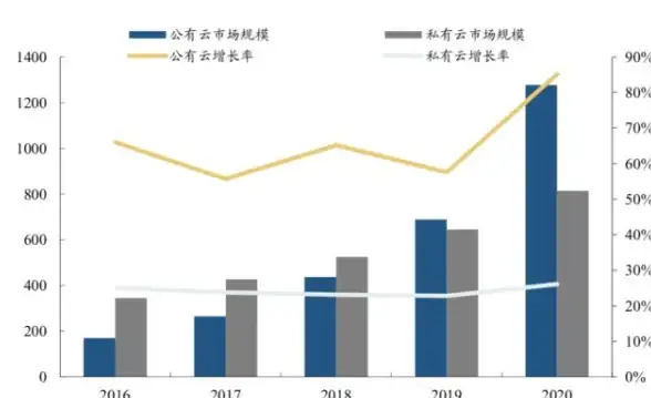 🔥跳跃技巧⚡实战攻略📘远光84》跳跃技能全方位深度解析！