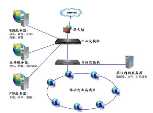 视频播放器插件 跨浏览器工具：分享一个免费的跨浏览器视频播放器插件—video.js