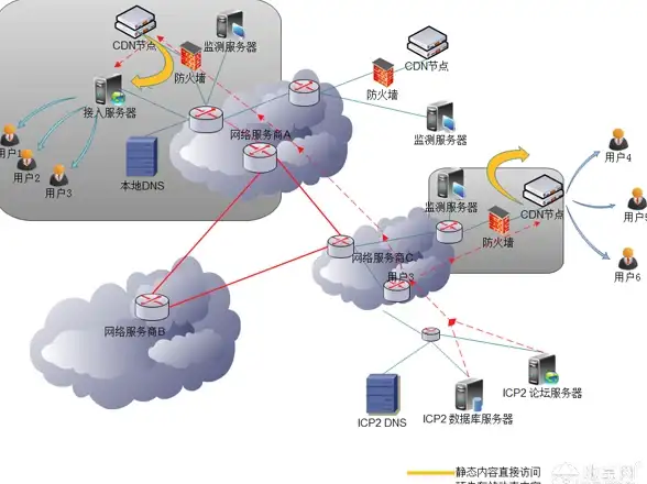 黑屏设置|休眠管理 centos如何防止自动黑屏和休眠-centos系统不黑屏不休眠的设置方法