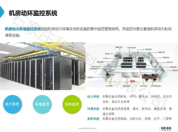 金融合规聚焦｜重磅发布！HD7450风险预警与合规指南—金融行业安全必备【权威解读】