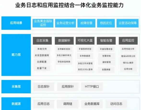 技巧｜欧洲VPS本地服务器查询深度解析！主机租赁实用指南【行业警示】