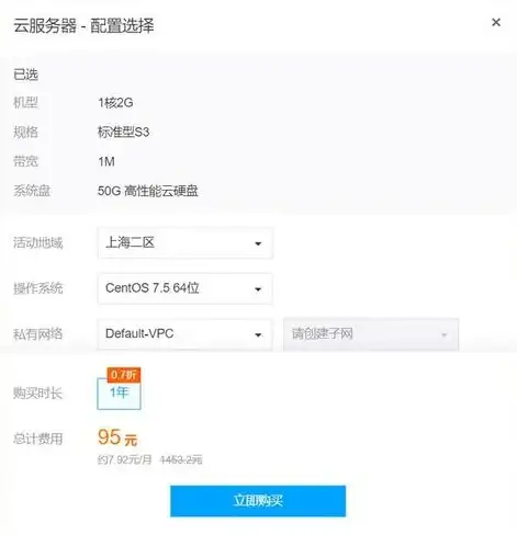 —流量进阶指南—精准技术突破｜SEO优化秘籍】百度左侧排名速升，云服务器流量激增
