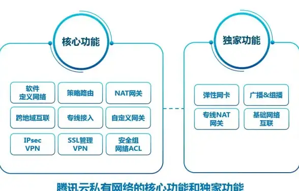 ✨攻略秘籍✨实用技巧✨光遇宋小宝先祖兑换表超详解，物品快速收集全攻略