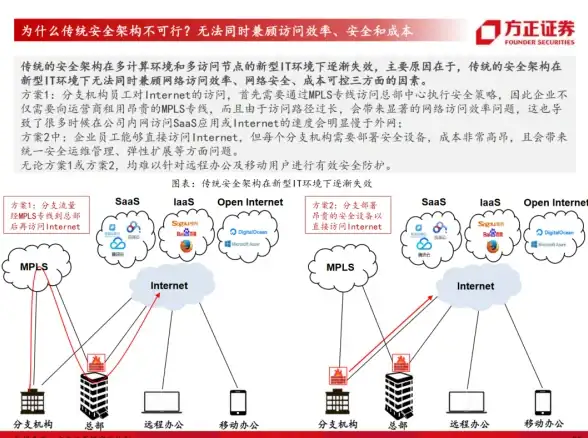 ✨攻略秘籍✨实用技巧✨光遇宋小宝先祖兑换表超详解，物品快速收集全攻略