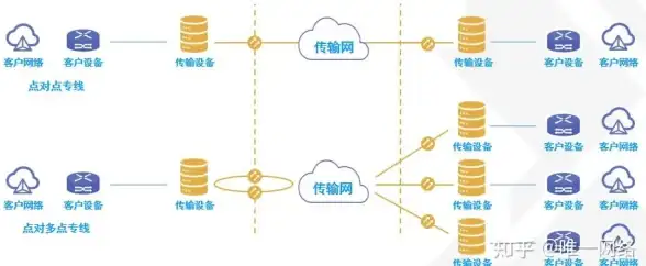 竞技攻略✦英雄搭配✦战斗秘籍 掌握《疾风剑魂》竞技场必胜技巧！