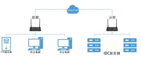 攻略📘装备推荐 怪物猎人2G最强水属性太刀哪个更给力？