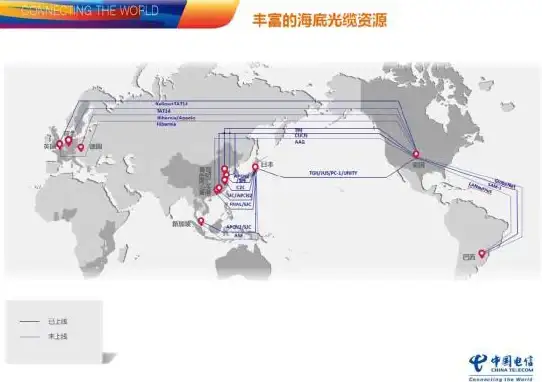 数据库操作 数据持久化 J2EE DAO：掌握高效保存数据的核心方法，j2ee dao实现数据库存储