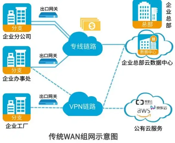 云服务器🔥优惠来袭 Cloudcone八周年洛杉矶VPS年付13.2美元不限流量