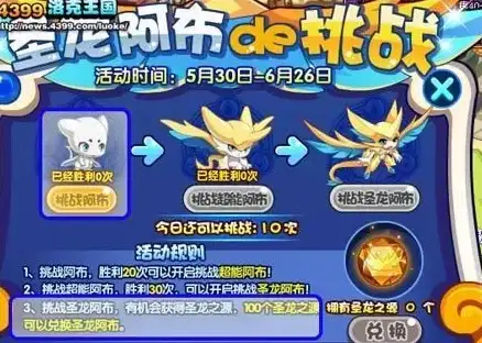 🔥游戏攻略🔥高难关🔥深入解析《原神》破碎旧录第5关图帕克敌人机制与终极应对技巧！