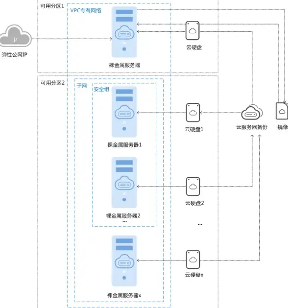新品揭秘 速查爆赚秘诀！电商实用指南】拼多多淘宝客注册流程全解析