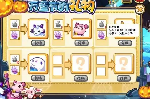 新品揭秘 速查爆赚秘诀！电商实用指南】拼多多淘宝客注册流程全解析