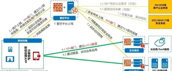 【SEO实战指南】走出误区:百度收录网站的常见陷阱与优化建议!行业解析】 【SEO实战指南】走出误区:百度收录网站的常见陷阱与优化建议!行业解析】