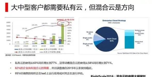 虚拟化🔑序列号管理详解，小鱼教你快速获取与高效管理虚拟机序列号