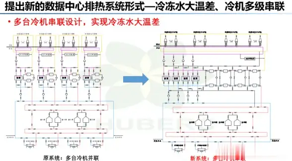 必读│新手必看⚡VPS服务器启动须知全攻略—操作细节与风险提示【VPS安全】