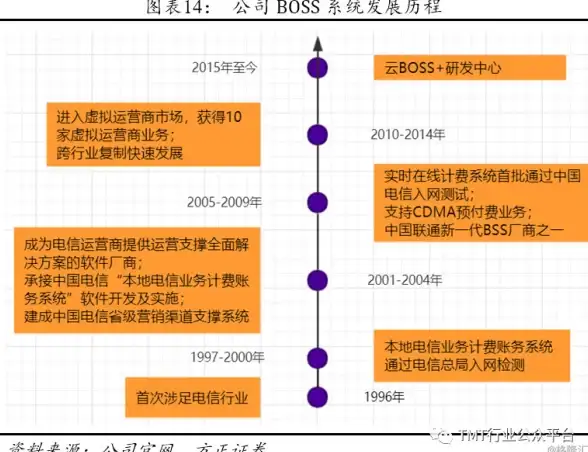 ♦狂热解读♦策略必看♦深度剖析云顶之弈手游S13野火帮羁绊机制与战斗攻略