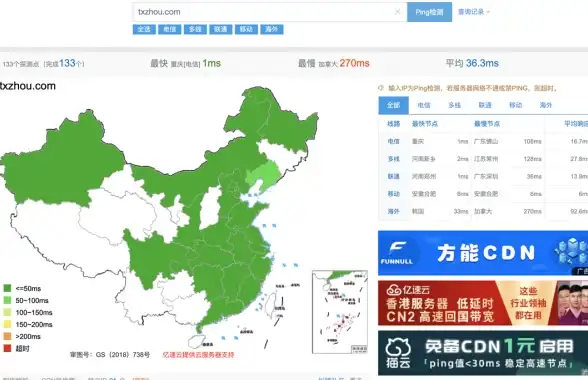 热门角色🔥龙之谷女主英文名大全及精选介绍