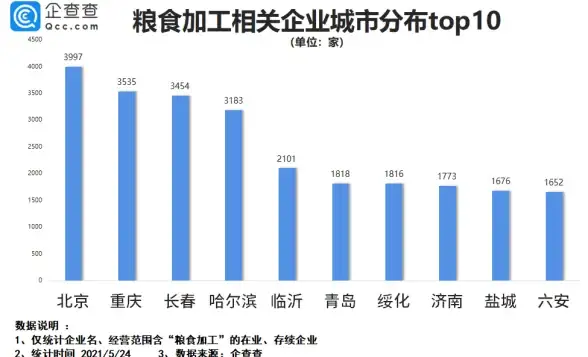 DB2 锁等待 正确分析与处理DB2锁等待问题的方法