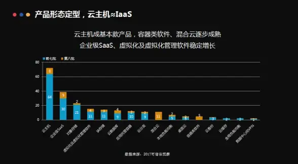 云服务器🚀高速网络 香港原生住宅IP云服务器，tmhhost打造CUII极速连接