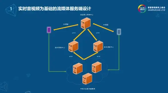 高性价比云主机选择｜免费主机稳定性深度解析—freehost服务器评测【主机评测】