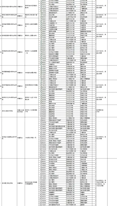 高性价比云主机选择｜免费主机稳定性深度解析—freehost服务器评测【主机评测】