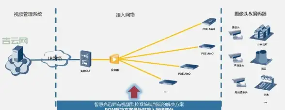 电脑故障💻电脑不能正常启动原因解析及小鱼实用解决技巧