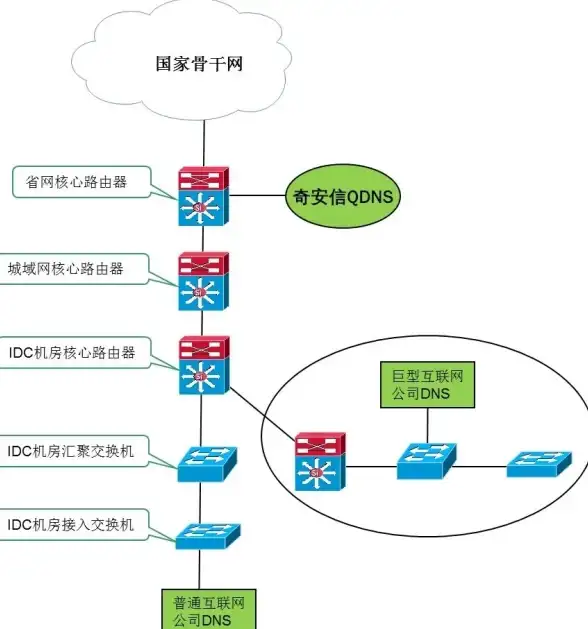 神仙道蟠桃会参加条件多少级终结