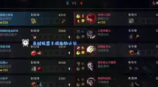 优化🔥游戏体验 提升攻略《Dust Front RTS》性能深度优化指南