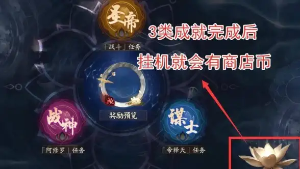 合成技巧●高手必看●速成秘籍 掌握《最终幻想14：水晶世界》ulk文理技能最强攻略！