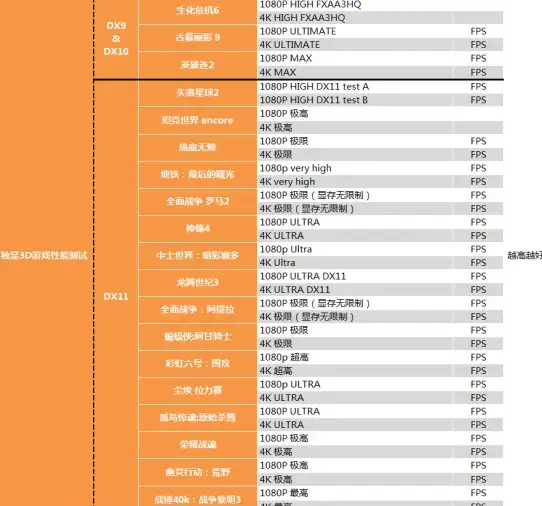 合规风险聚焦｜操作警示必读—Windows 10源码安全使用要点【软件安全专题】