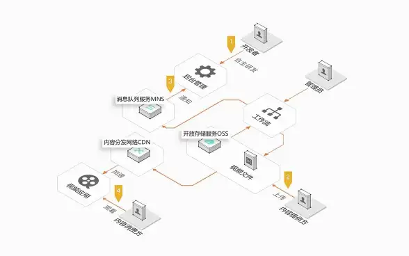 🔥热门游戏🔥实用攻略🔥新仙魔九界洗魔灵技巧全解析！