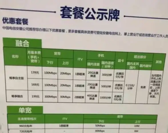 独家解读┃vagaa服务器列表配置恢复策略！超全最新备份技巧提醒—网络运维实用指南