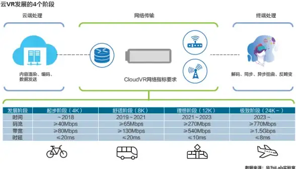 《无限暖暖》树隙阴蔽设计图位置分享