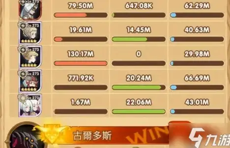 数据库查询 数据结构优化：mysql递归查询及其实现上级节点的方法