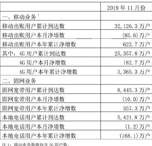 电脑技巧🎧声音问题—技术编辑教你轻松解决电脑无声困扰